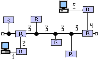 Схема сети передачи данных на репитерах 