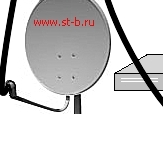 Соединение ТВ Триколор и DVD кабелем SCART-SCART 